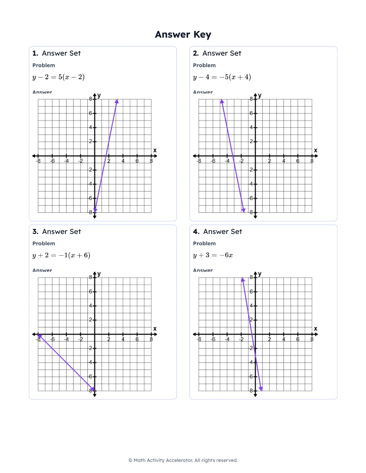 Answer key worksheet sample
