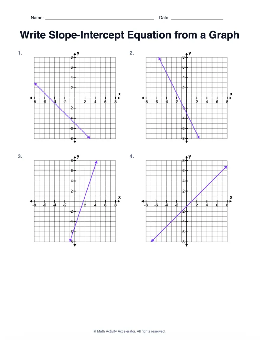 Graphing worksheet sample